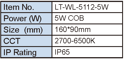 Lighting Supplier|Lightac Lighting